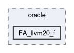 src/test-suite/oracle/FA_llvm20_f