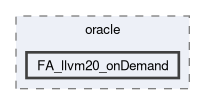 src/test-suite/oracle/FA_llvm20_onDemand